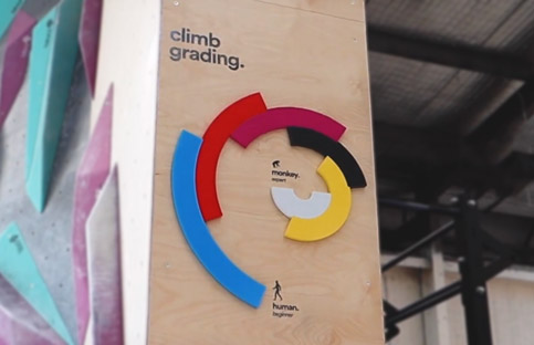 example of a climbing gym that uses their own in-house grading system