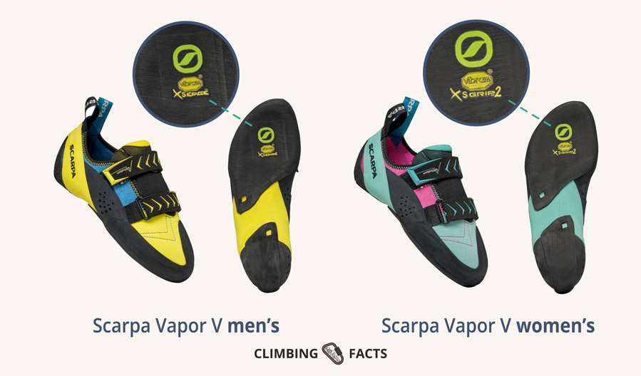 climbing shoes for women tend to have softer rubber than climbing shoes for men.
