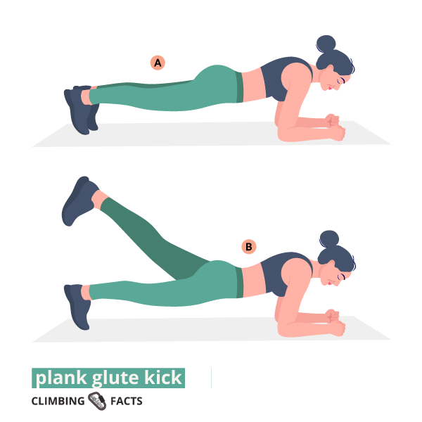 plank glute kicks is a beginner-level core exercise for boulderers