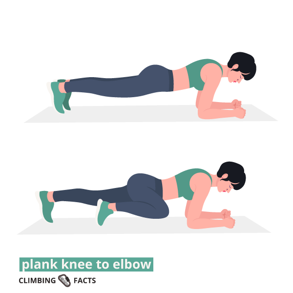 plank knee to elbow is a great core exercise for climbers and boulderers