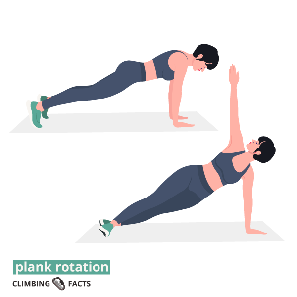 plank rotation is a good exercise for rock climbers to improve body tension