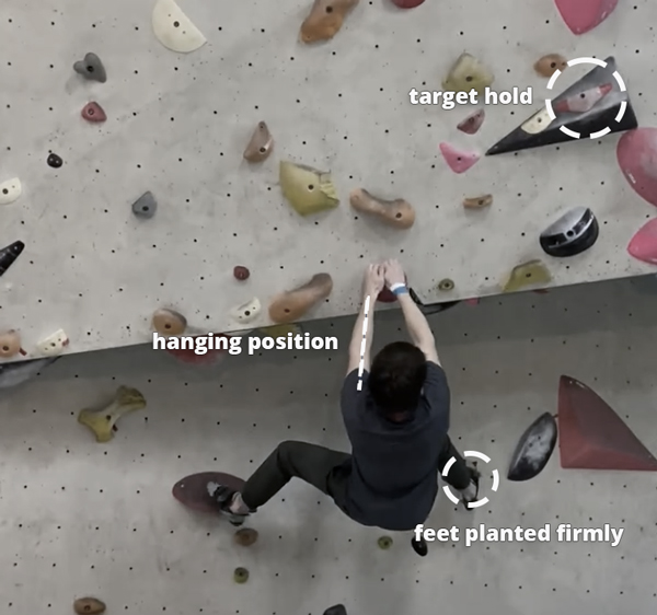 to do a deadpoint, start from a hanging position with your feet firmly planted on the footholds.